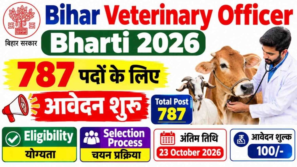 Bihar Veterinary Officer Bharti 2026