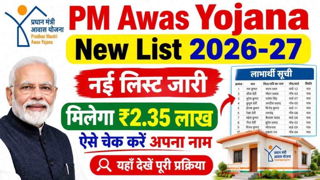 PM Awas Yojana New List 2026-27