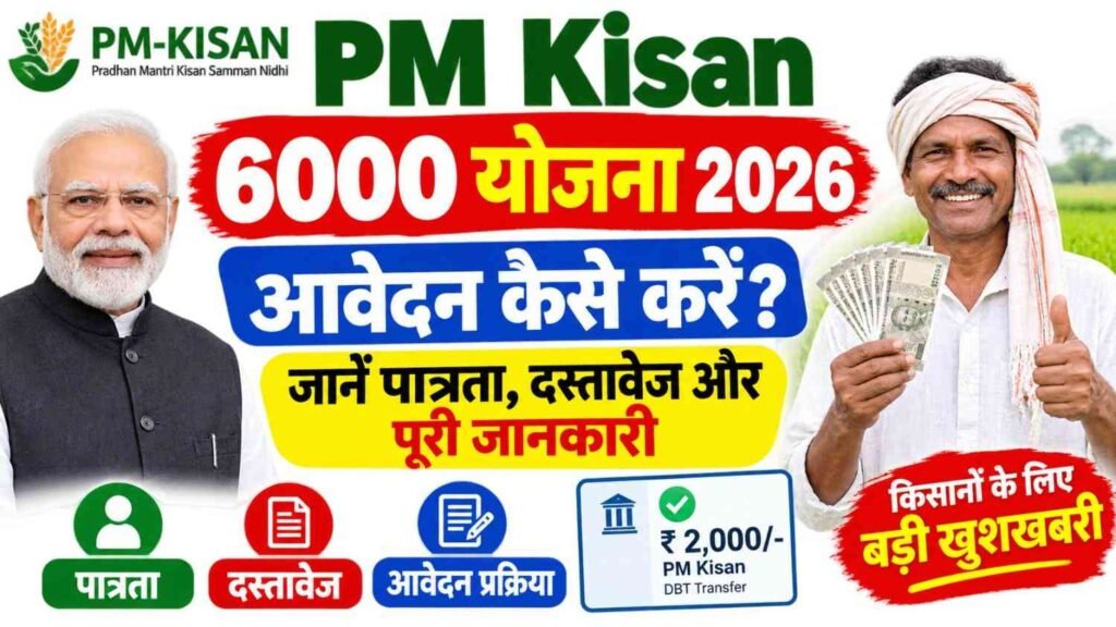 PM Kisan 6000 Yojana 2026